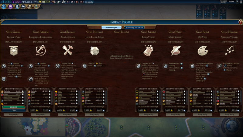 No more pointless scrolling across the Great People screen!